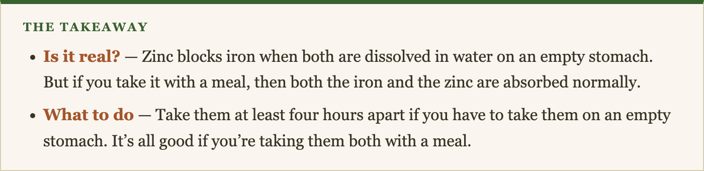 Is it real? — Zinc blocks iron when both are dissolved in water on an empty stomach. But if you take it with a meal, then both the iron and the zinc are absorbed normally. What to do — Take them at least four hours apart if you have to take them on an empty stomach. It's all good if you're taking them both with a meal.