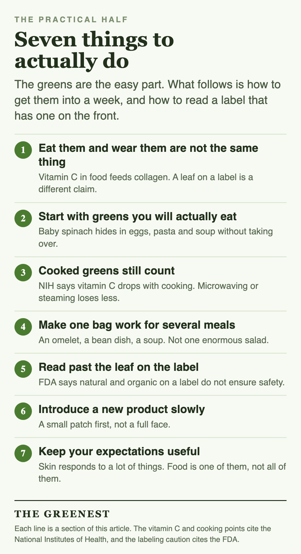 Seven numbered steps for putting leafy greens to work, from eating them to reading a skincare label