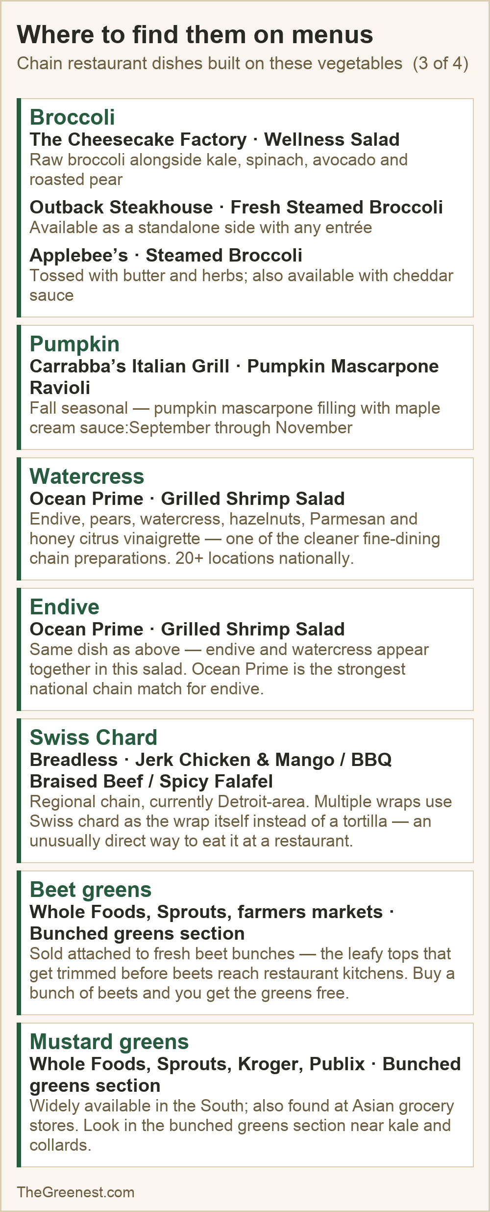 Chain restaurant dishes built on nutrient-dense vegetables, part 3.