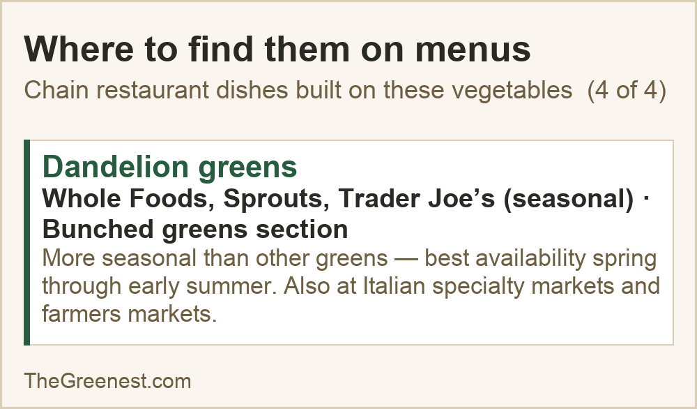 Chain restaurant dishes built on nutrient-dense vegetables, part 4.